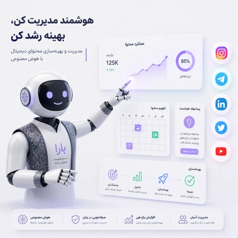 استفاده از هوش مصنوعی در بهینهسازی محتوا و مدیریت اکانتهای شبکههای اجتماعی فارسی