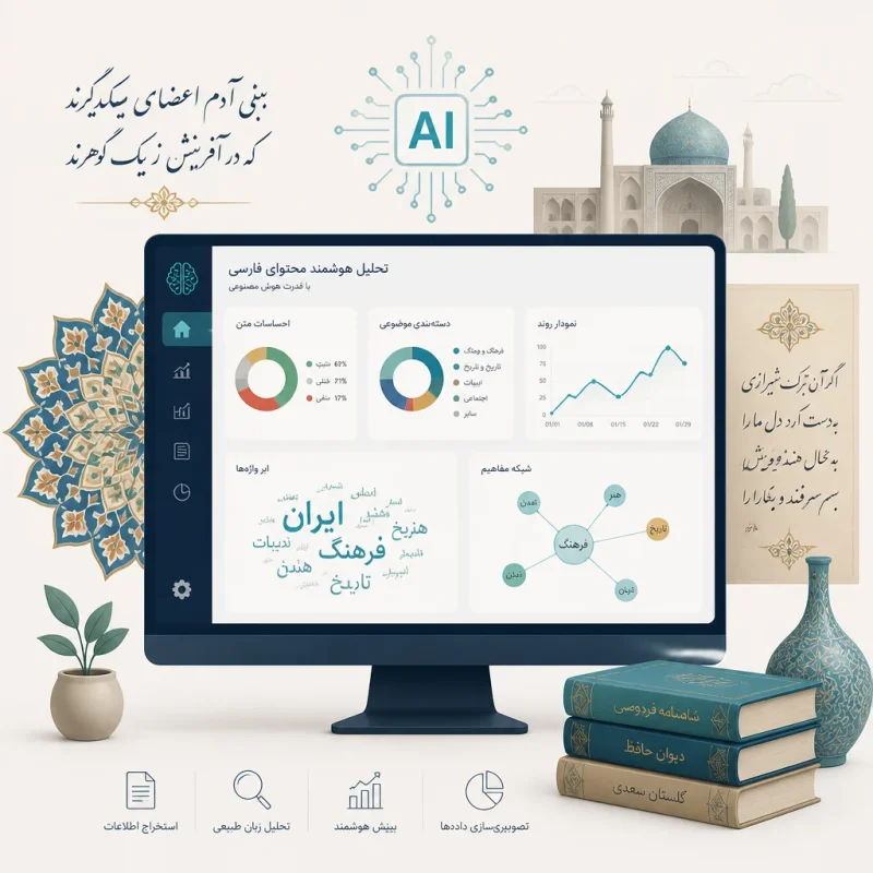 راهنمای جامع انتخاب بهترین ابزارهای تحلیل محتوای فارسی با هوش مصنوعی